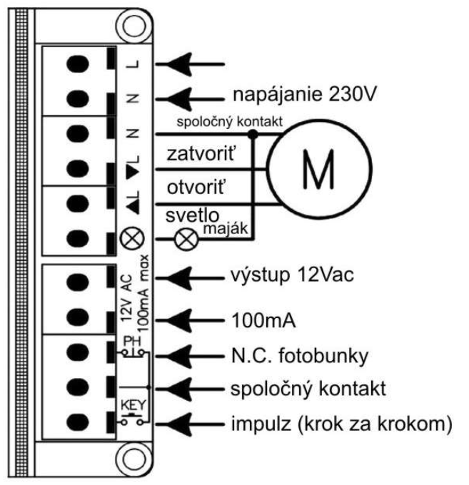Krok 15a – Riadiaca jednotka